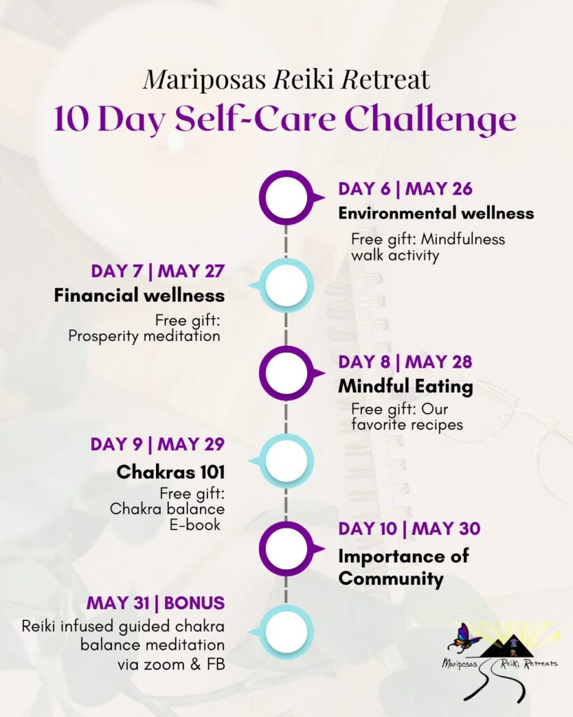 10 Day Self-Care Challenge (1)