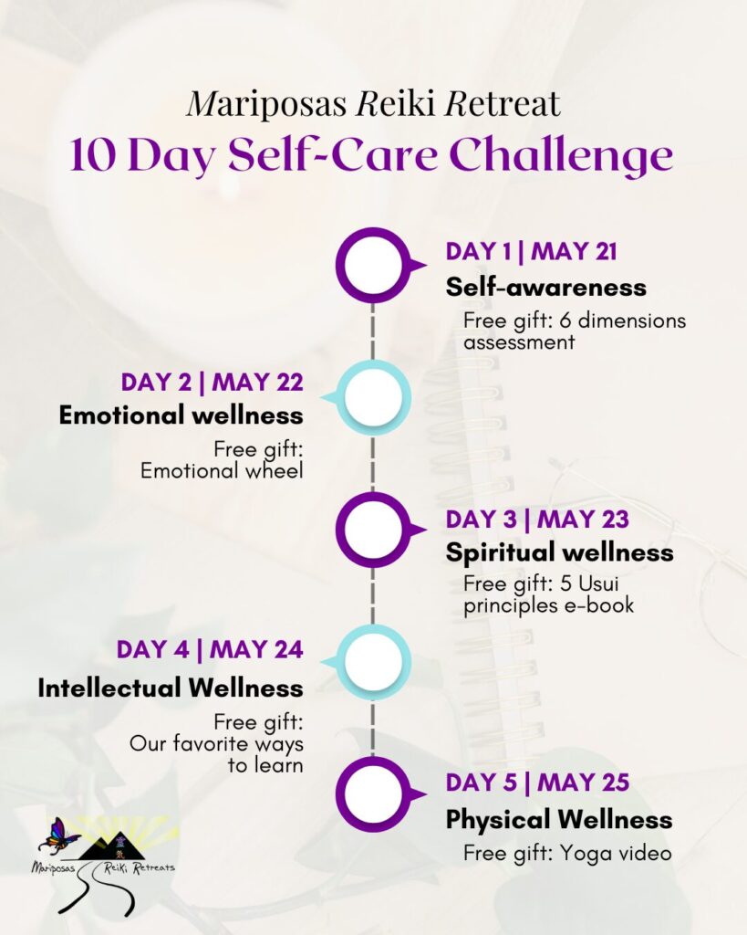 10 Day Self-Care Challenge
